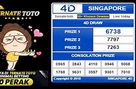 2500 Spin Slot Online Gacor Hari Ini Live Draw Sgp